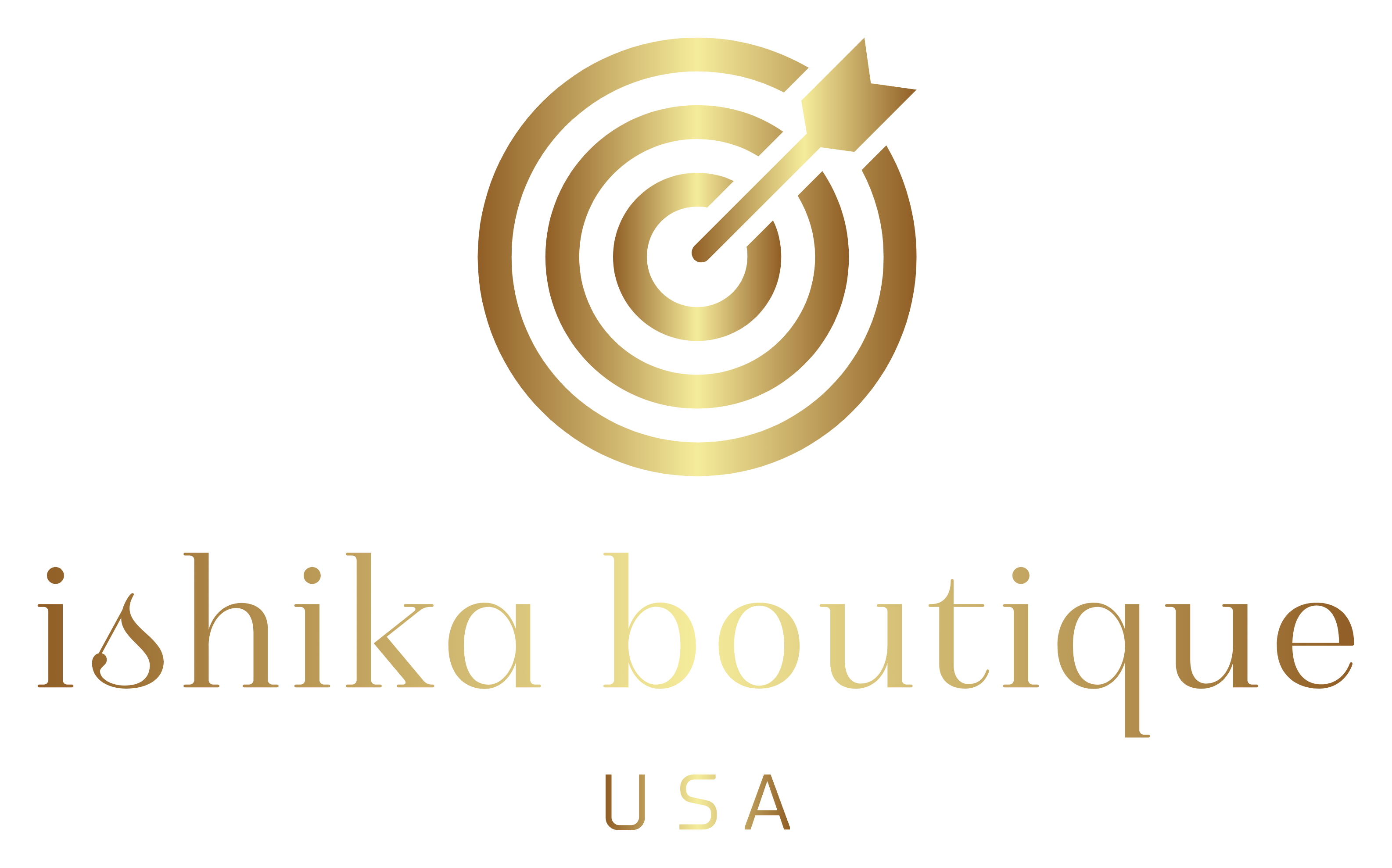 Ishika Boutique